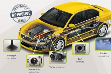 Décalaminage à l'hydrogène